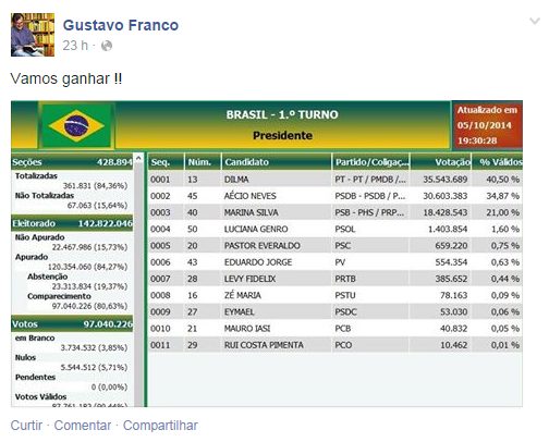 post_dia6.gustavo franco