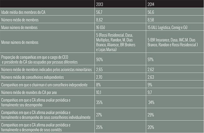Textos anuário teste.indd
