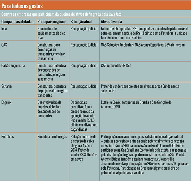 liquida-a-jato-q1