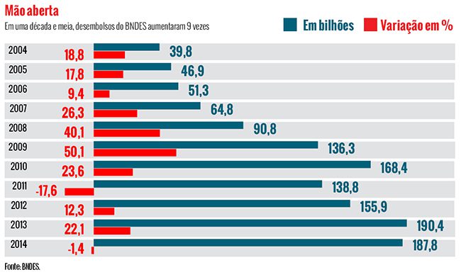 um-novo-bndes2