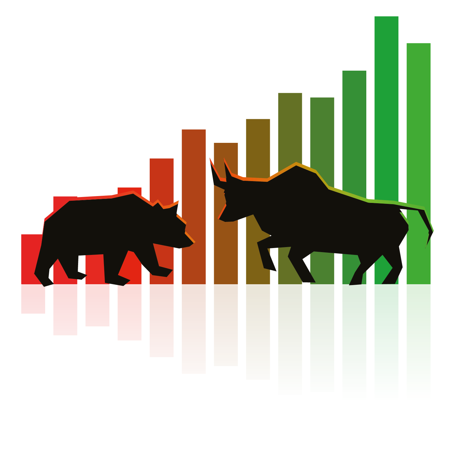 Revisão de teto de gastos ameaça bull market no Brasil