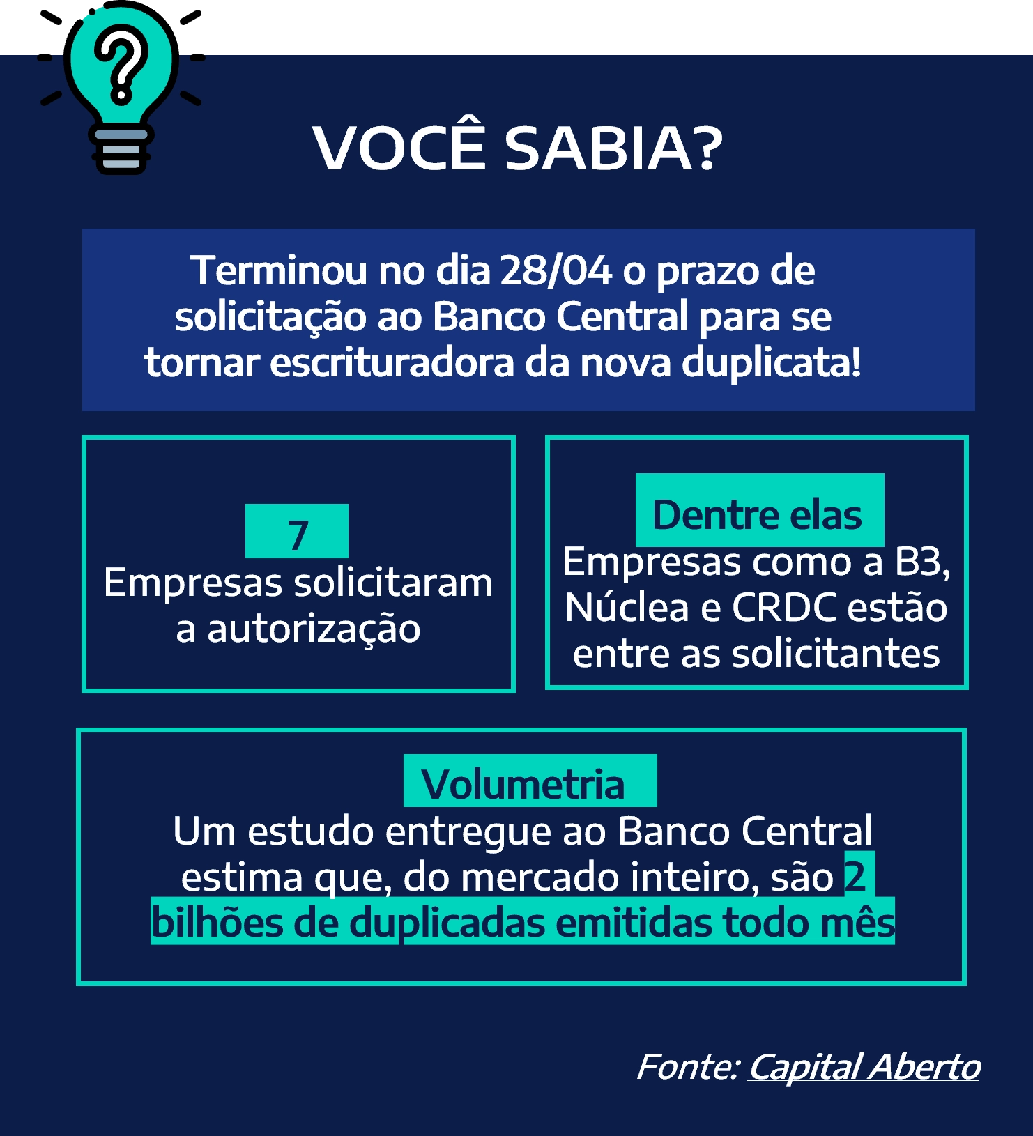 Duplicatas Escriturais: mais transparência e menos burocracia