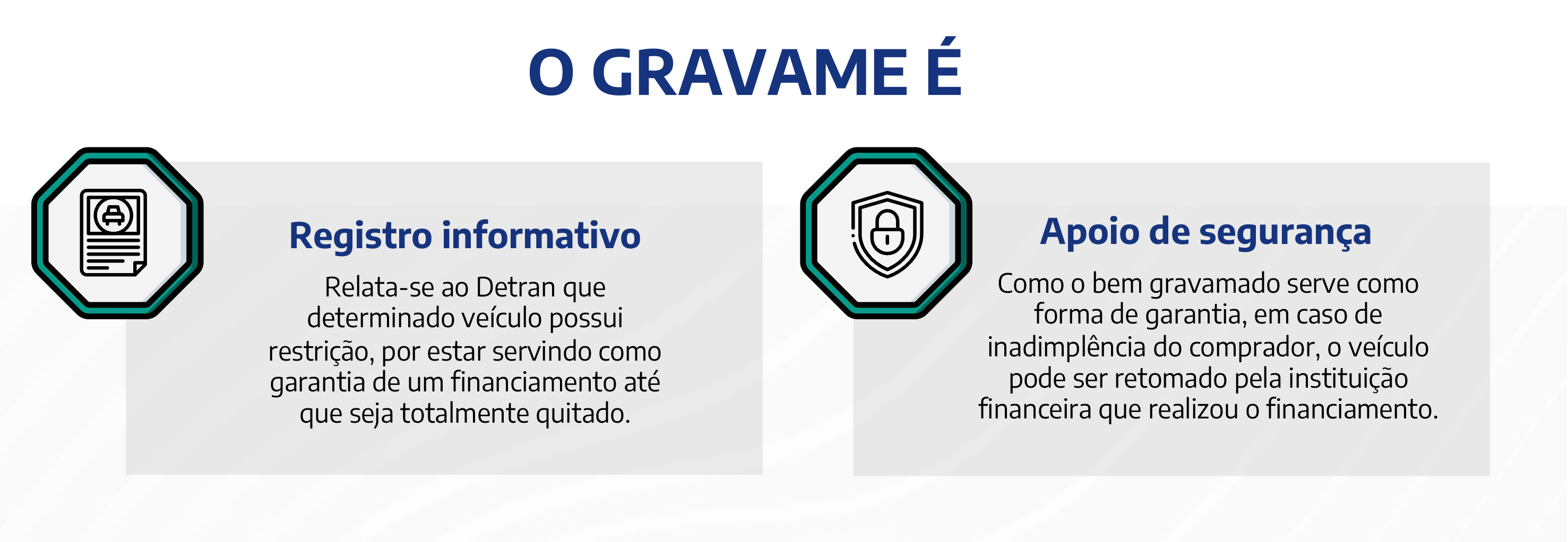 Gravames de Veículos como Garantia em Títulos de Valores Mobiliários